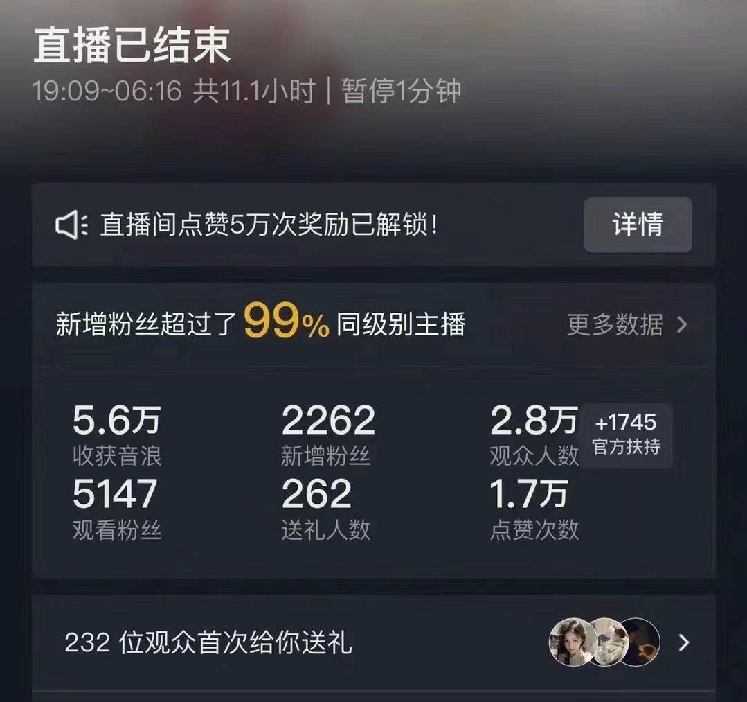 抖音24小时无人直播Ai时装秀，实操日入2000+，礼物刷不停，落地保姆及教学-易创云