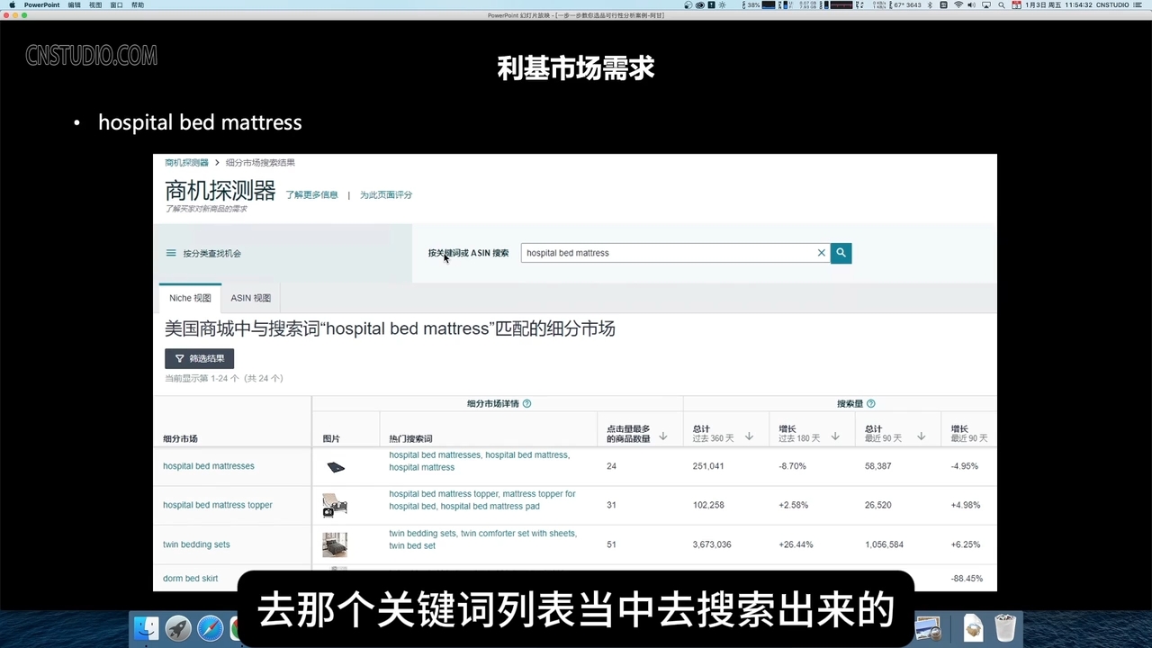 阿甘·亚马逊跨境电商选品案例(更新2025年)-易创云