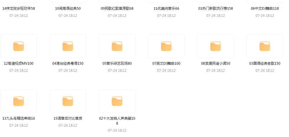 【无损音乐分享】2024龙年车载音乐九头鸟贺岁专辑-易创云