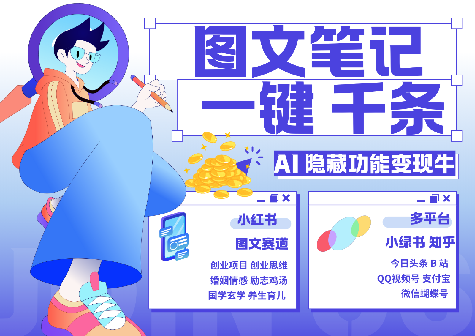1键生成数千条图文 创业国学 秒生笔记 小红书小绿书图文 轻松引流 变现30000+-易创云