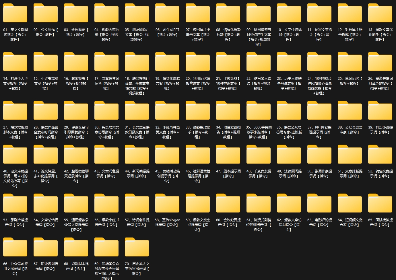 Kimi AI智能助手，开启高效内容生产(AI指令合集)-易创云