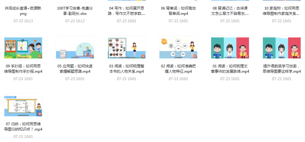 思维导图高效学习法-易创云