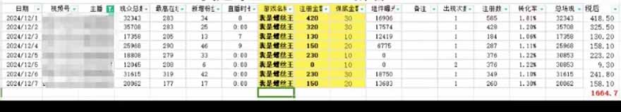 图片[1]-微信无人直播，长期可做收益稳定，坚持做平均单号每日150+-易创云