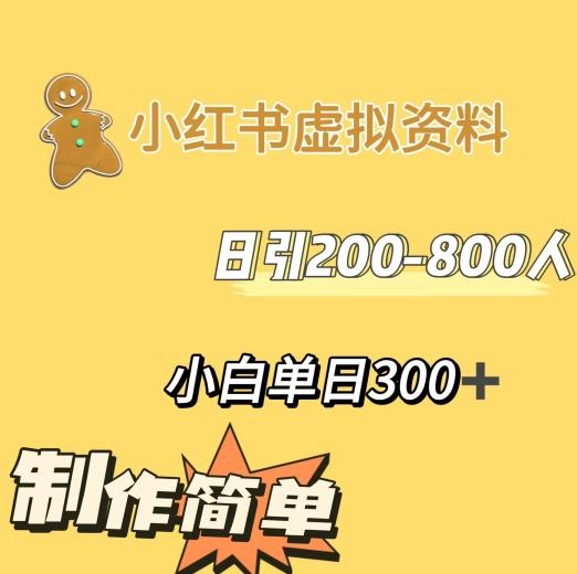 小红书动漫治愈图文的玩法，日引200-800人，小白单日变现300+-易创云
