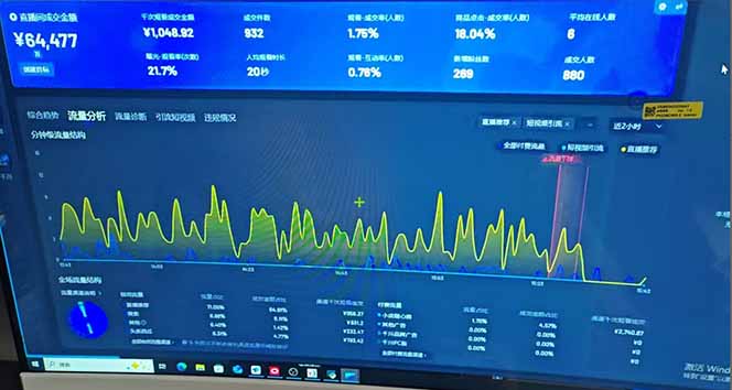 图片[2]-抖音AI无人直播，日结1-5K纯佣金！-易创云