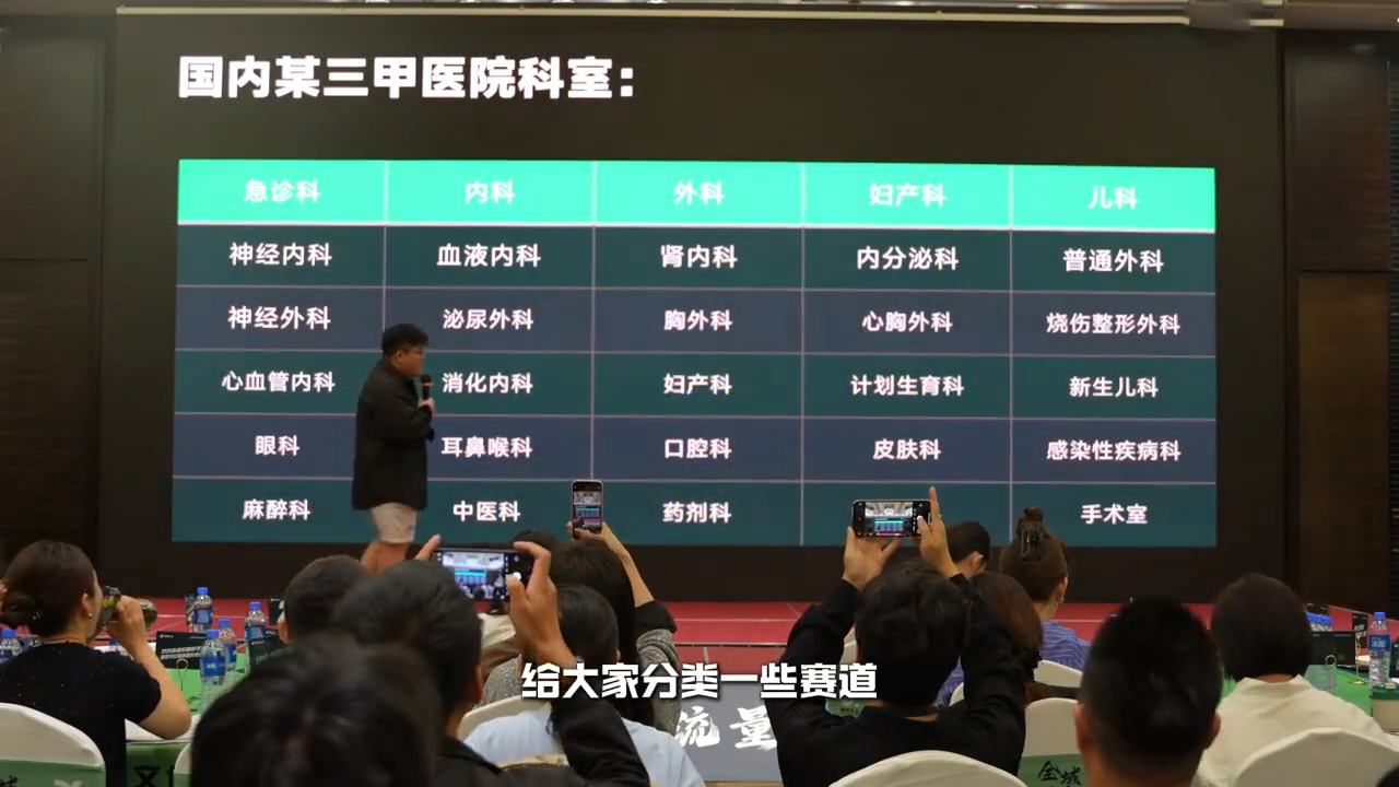 谦域文化·大健康全域流量新增长6.0-易创云