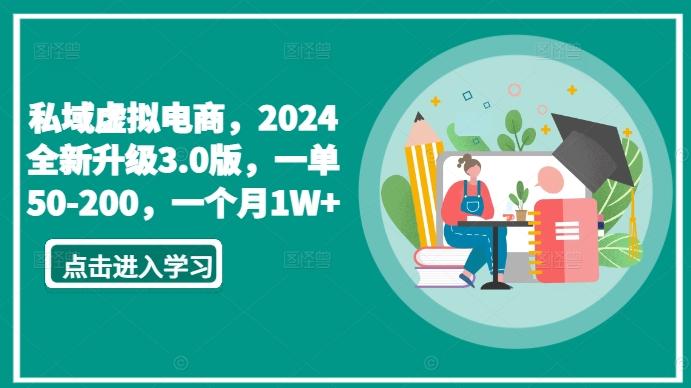 私域虚拟电商，2024全新升级3.0版，一单50-200，一个月1W+【揭秘】-易创云