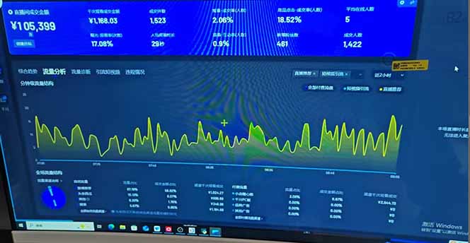 图片[1]-抖音AI无人直播，日结1-5K纯佣金！-易创云