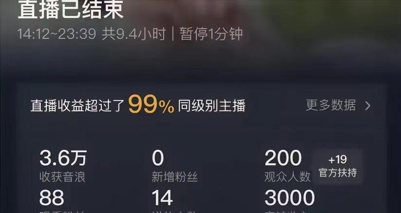 (8548期)ai无人直播美女4人组整蛊教程 【附全套资料以及教程】-易创云