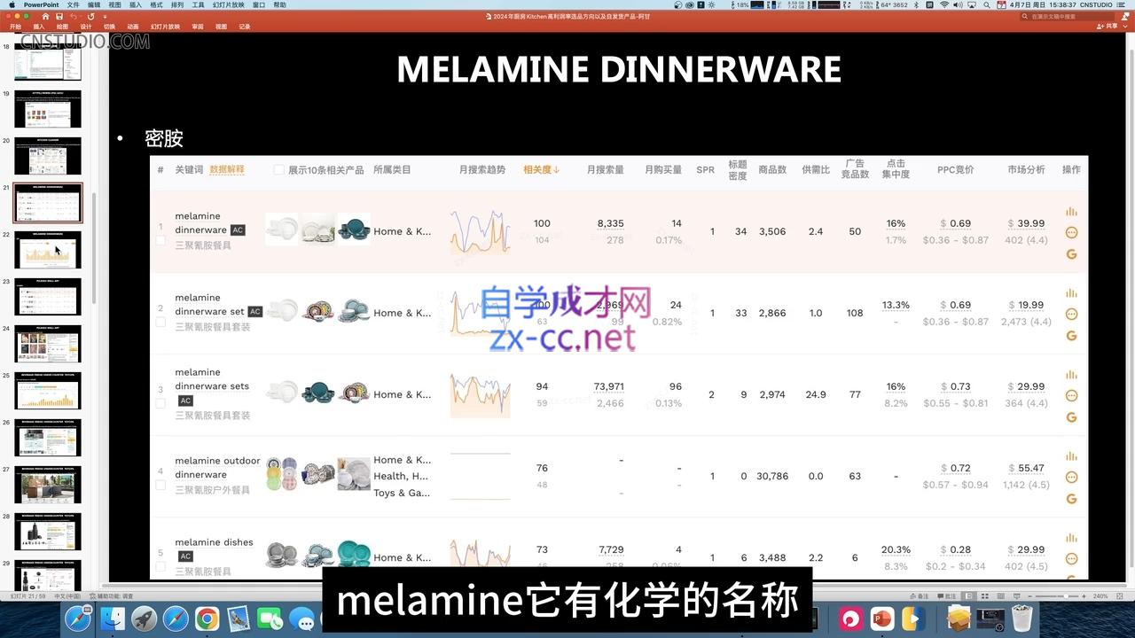 阿甘·2024年跨境电商选品案例(更新11月)-易创云