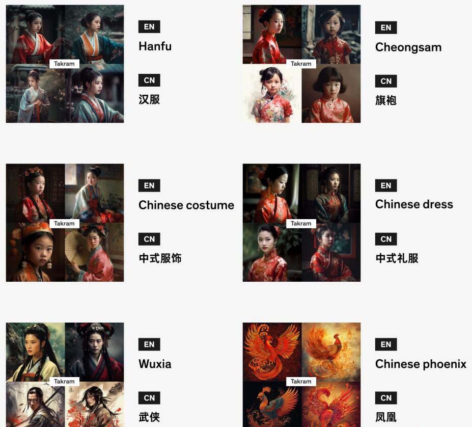 图片[4]-Midjourney辞典AIGC中英双语图文辞典+提示关键词Prompt大全-易创云