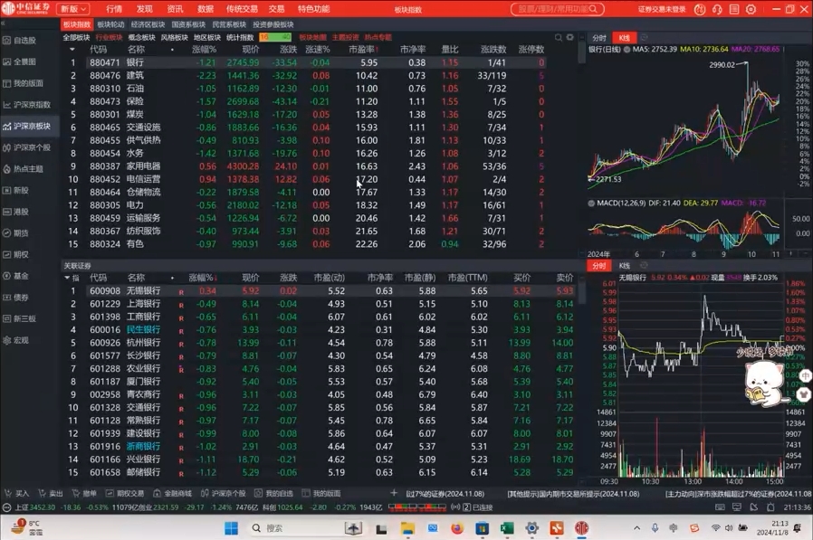 张月老师·2024低风险股票实操营(更新11月)-易创云
