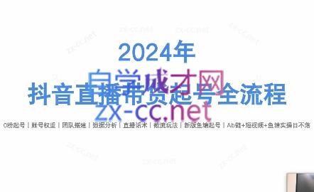 六六老师·2024年抖音直播带货起号全攻略-易创云