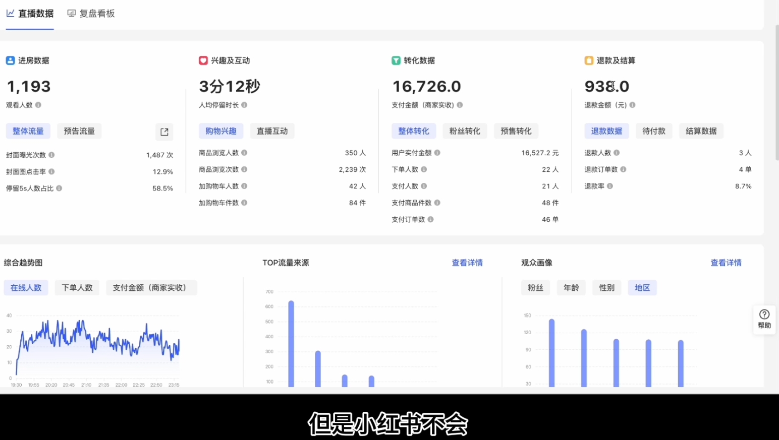 顾颖老师·小红书电商无货源-易创云