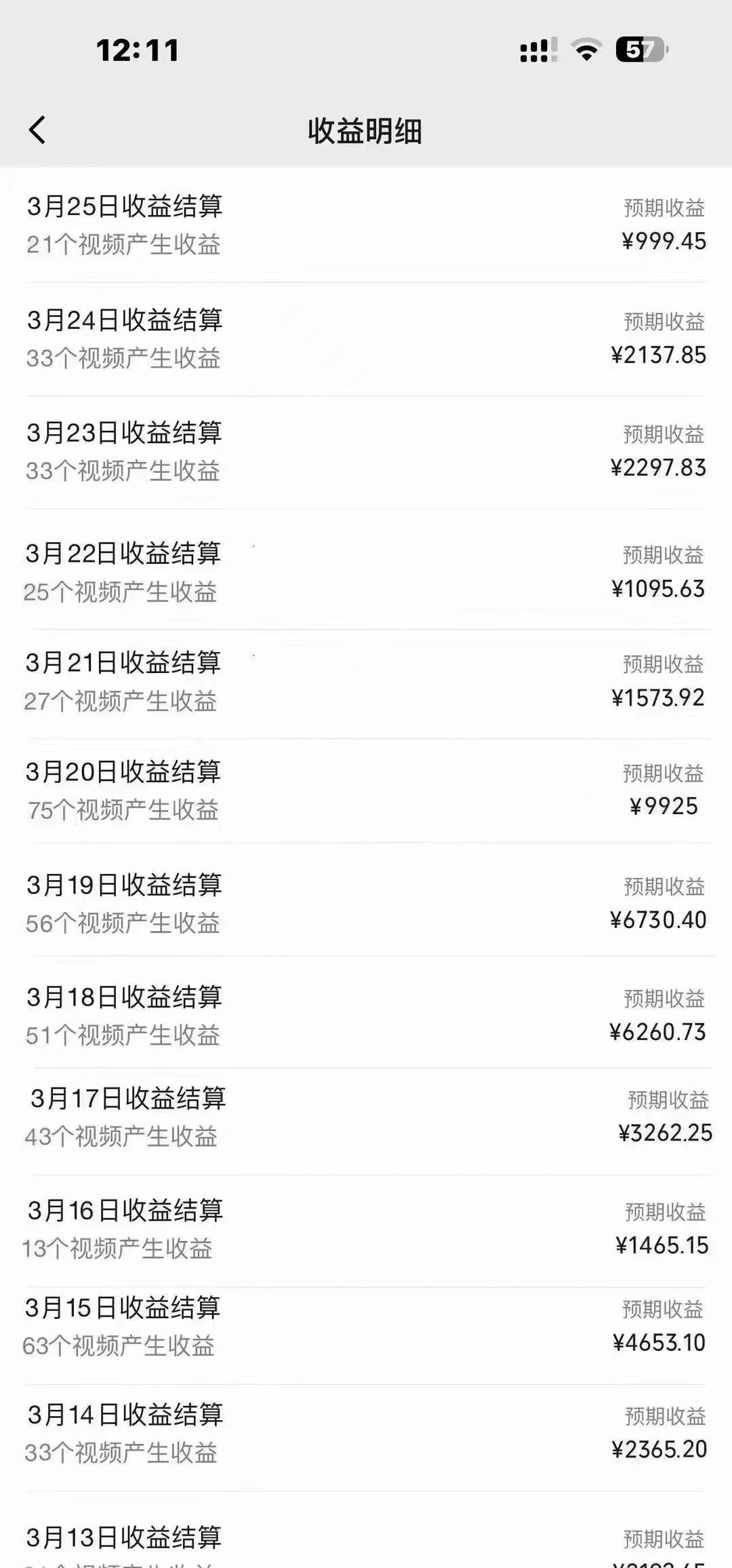 图片[1]-(9638期)单号日入1000+ 用一款软件轻松自动混剪批量生成原创视频 一键全网分发(…-易创云