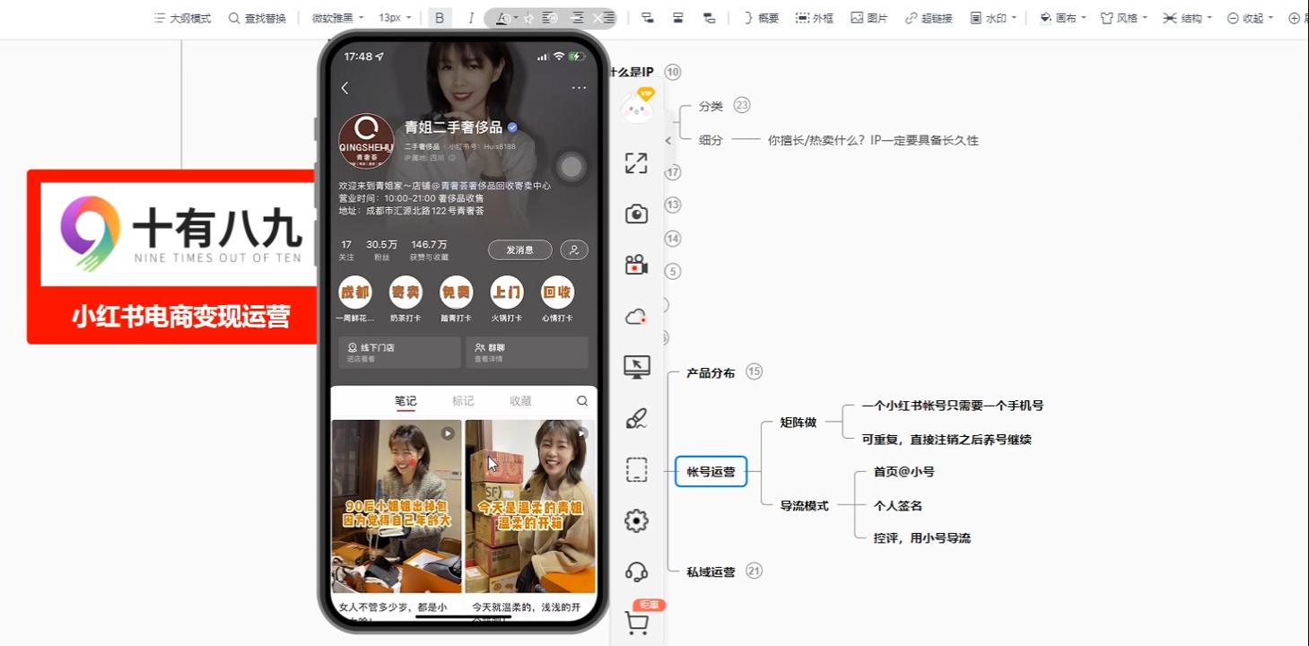 十有八九学院·新手如何从0-1玩转红薯店铺-易创云