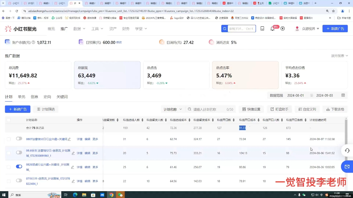 李老师·小红书运营投流，0基础实战教学-易创云