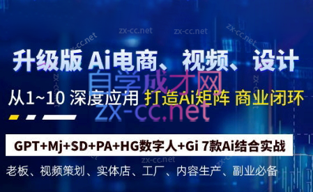 六哥·Ai终点站，全系统商业闭环矩阵打造(更新9月)-易创云